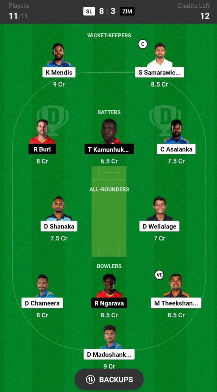 dream11 new formula make captain and vice captain