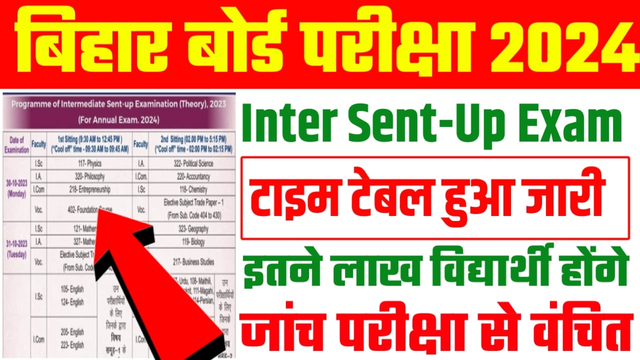 Bihar Board Inter Sent-Up Exam 2023 DateSheet Jari:बिहार बोर्ड कक्षा 12वीं जांच परीक्षा का डेट शीट अभी-अभी हुआ जारी जल्दी से देखें आपका परीक्षा कब है?