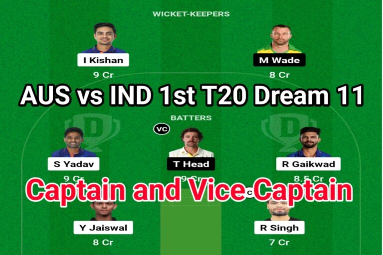 IND VS AUS Dream11 1st T20I Match Captain And Vice Captain: भारत बनाम ऑस्ट्रेलिया पहले T20 मैच में इन्हें बनाए कप्तान और कप्तान