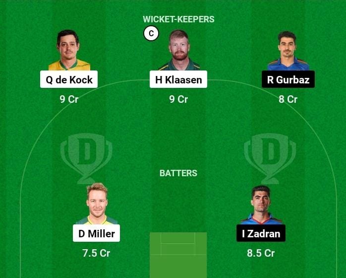 SA vs AFG Dream 11 Team Captain And Vice Captain: आज के मैच में Dream11 टीम में इन 6 बल्लेबाज को करें शामिल,अभी देखें आज का सबसे बेस्ट Dream11 टीम प्रिडिक्शन