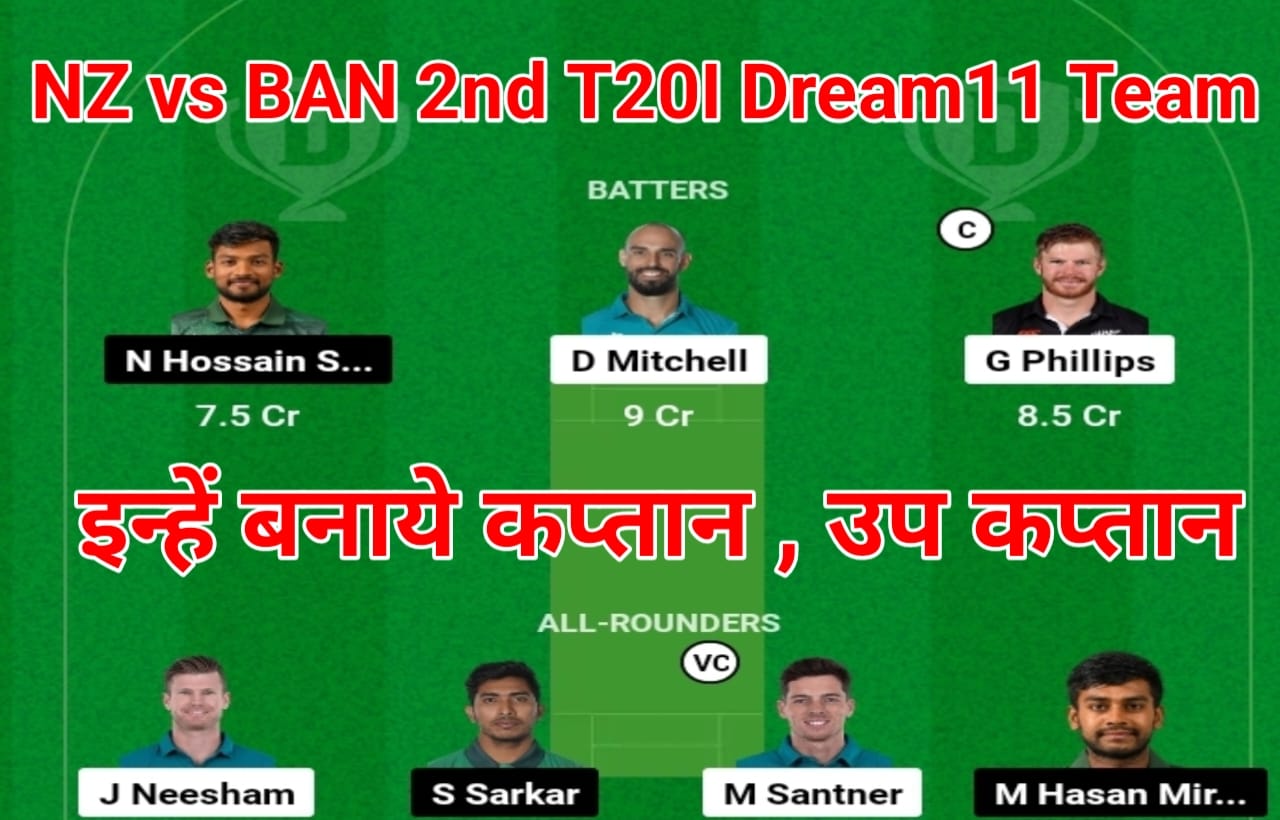 BAN vs NZ Dream11 Captain And Vice Captain:ऐसे बनाएं आज का सबसे मजबूत dream11 टीम 11 एवं पिच रिपोर्ट्स की जानकारी