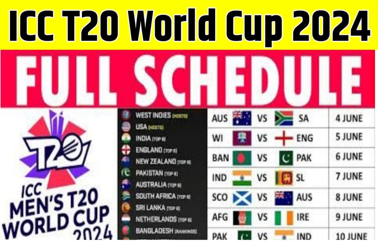 ICC T20I World Cup 2024 Kab Se Suru Hoga आईसीसी T20 विश्व कप में यह 20