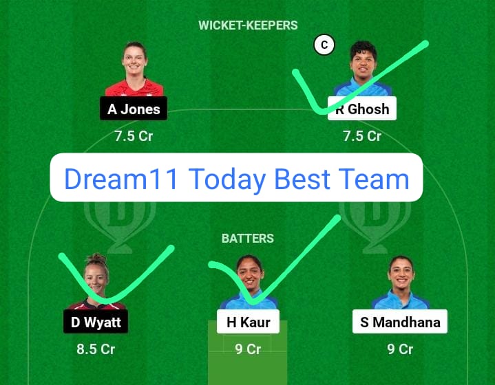 IND-W VS ENG-W 3rd T20I Dream11 Selection: भारत और इंग्लैंड महिला के तीसरे T20 मुकाबला के लिए यह खिलाड़ी सबसे बेस्ट dream11 में हो सकते हैं,इन खिलाड़ी को बनाए कप्तान और उप कप्तान