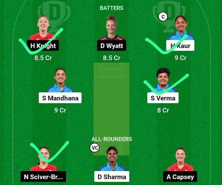 IND-W VS ENG-W T20I Dream11 Winning Captain & Vice Captain :नताली साइवर-ब्रंट और हरमनप्रीत कौर में से किसे बनाएं आज का कप्तान और उप कप्तान,जल्दी देखें आज का बेस्ट dream11 टीम