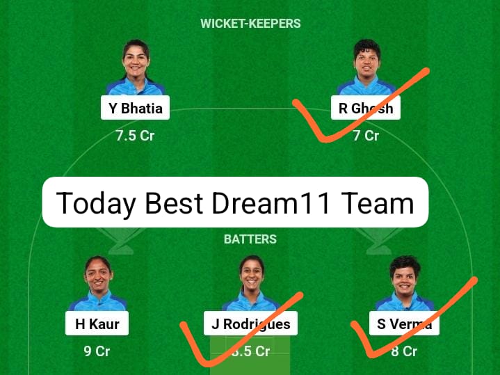 IND-W vs AUS-W Dream11 Prediction in Hindi: दूसरे ODI मैच के लिए इस खिलाड़ी को करें dream11 में शामिल जाने प्लेइंग 11 एवं पिच रिपोर्ट