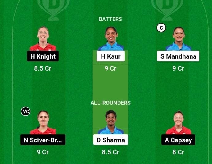 IND-W vs ENG-W 1st T20I Dream11 Team Prediction:भारतीय महिला बनाम इंग्लैंड महिला पहले T20 मैच में इसे बनाए कप्तान और उप कप्तान,इन चार खिलाड़ियों को करें dream11 में शामिल