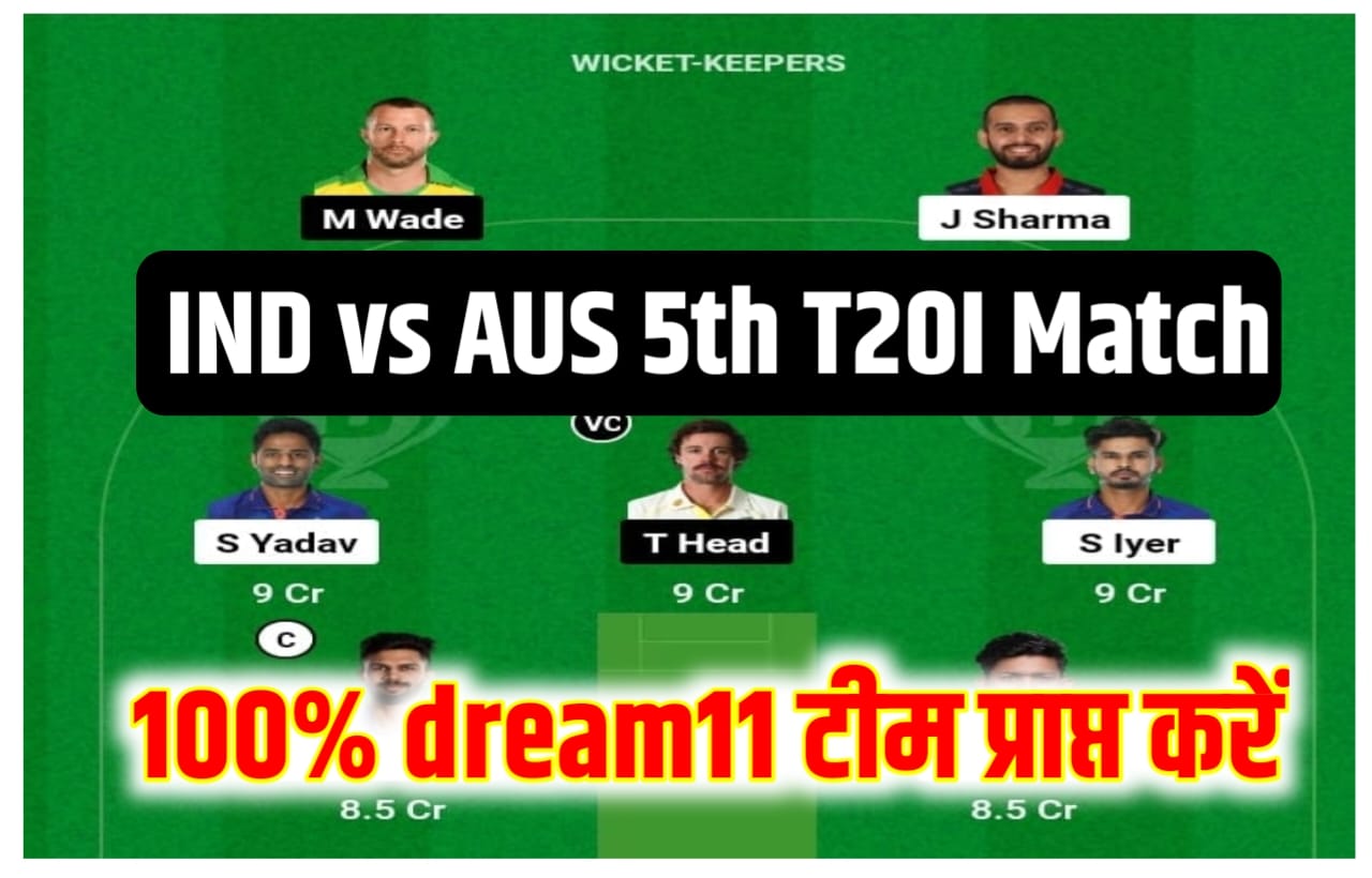 IND vs AUS 5th T20I Dream11 Prediction In Hindi: भारत-ऑस्ट्रेलिया के आखिरी मुकाबले में इस तरह बनाए मजबूत Dream11 टीम, फर्स्ट रैंक वाला dream11 टीम यहां से करें जल्दी प्राप्त