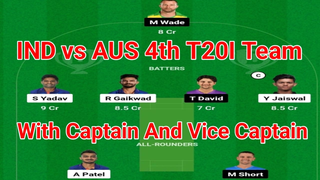 IND vs AUS Today 4th T20I Dream11 Prediction In Hindi:यशस्वी जयसवाल या सूर्यकुमार यादव को बनाए आज का Dream11 का कप्तान, इन 6 खिलाड़ियों को करें Dream11 में शामिल,100% जीत होगी