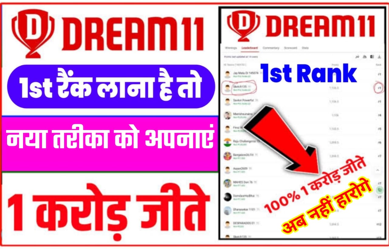 IND vs SA 1st Rank Dream11 Team Kaise Banaye New Formula :भारत-दक्षिण अफ्रीका के मैच में एक मजबूत Dream11 टीम कैसे बनाएं? यहां से जान लो आज का नया तरीका