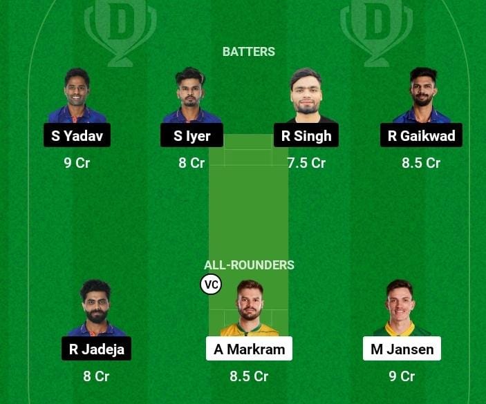 India vs South Africa Today Match Dream11 Prediction:भारत और दक्षिण अफ्रीका के पहले T20I मैच में इस तरह बनाएं dream11 फर्स्ट रैंक टीम,जाने प्लेइंग 11 एवं पिच रिपोर्ट