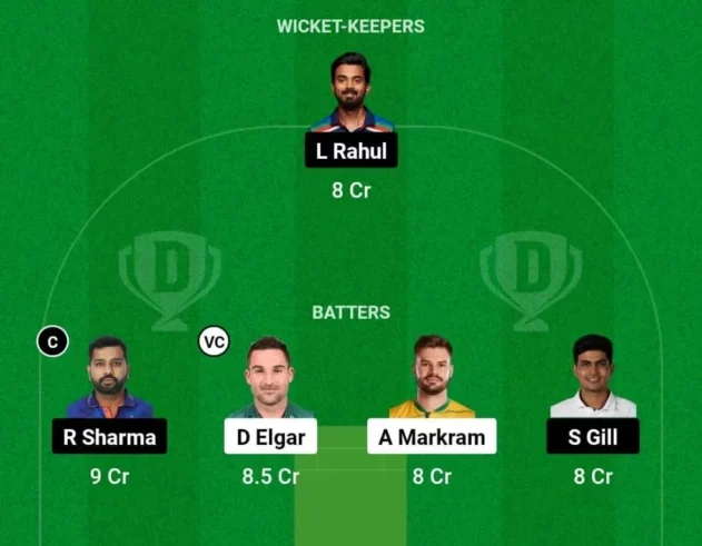 IND VS SA First Test Match Dream11 Team:दक्षिण अफ्रीका बनाम भारत टेस्ट मैच में इस खिलाड़ी को बनाए कप्तान एवं उप कप्तान और जीते करोड़ों रुपए