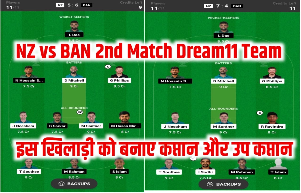 NZ vs BAN 2nd T20I Dream11 Prediction: न्यूजीलैंड बांग्लादेश के बीच दूसरे T20 मैच के लिए इस खिलाड़ी को बनाए कप्तान और उप कप्तान 100% जीत होगी।