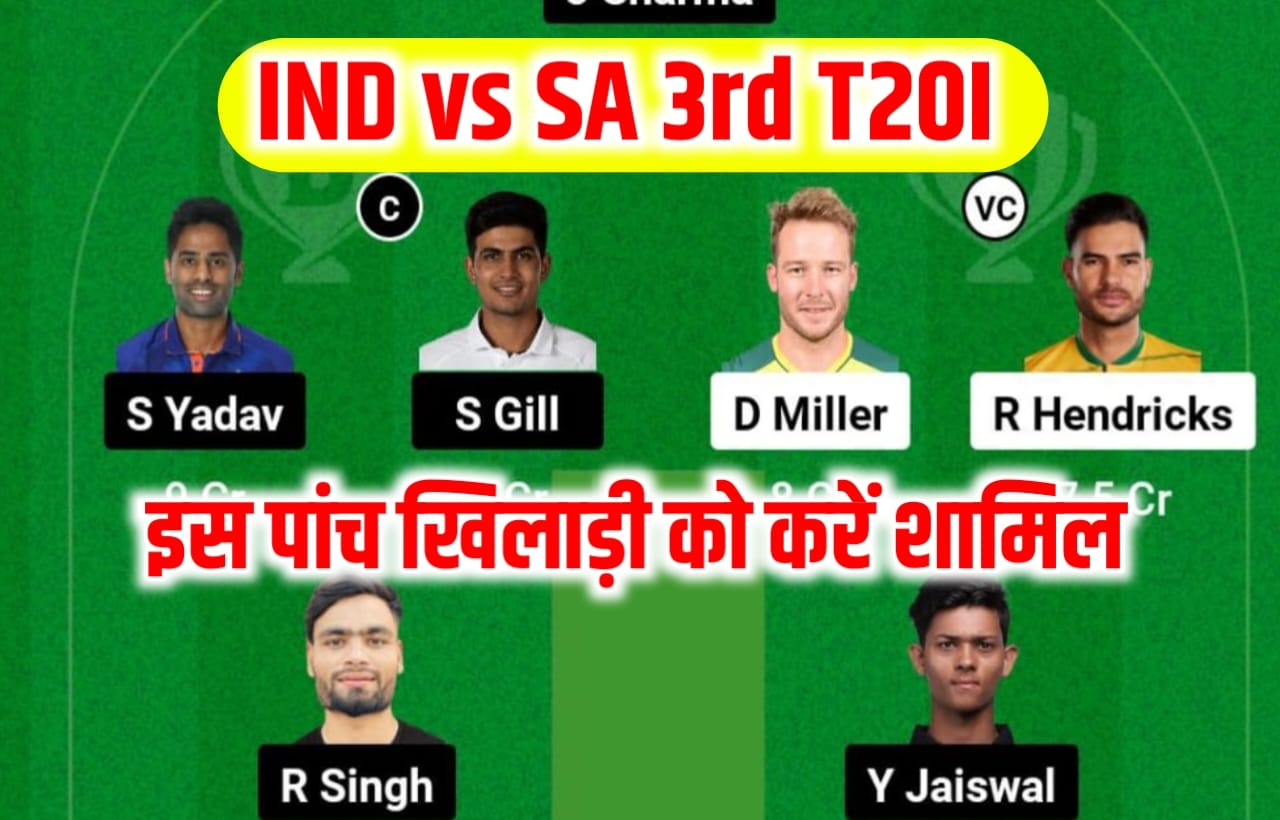 SA vs IND 3rd T20 Dream11 Captain Vice Captain List : सूर्यकुमार यादव या हेनरिक क्लासेंन में से किसे बनाएं कप्तान और उप कप्तान, यहां देखें पिच रिपोर्ट एवं प्लेइंग इलेवन