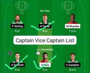 ZIM VS IRE 1st ODI Dream11 Captain And Vice Captain: जिंबॉब्वे बनाम आयरलैंड वनडे मैच के लिए ये है सबसे बेस्ट dream11टीम,इन पांच खिलाड़ी को करें अभी शामिल