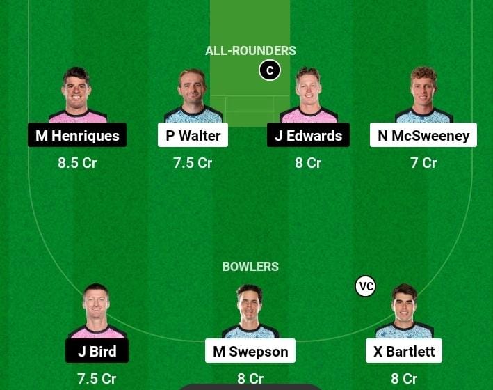 HEA VS SIX Dream11 Captain And Vice Captain : इस खिलाड़ी को चुन लो कप्तान उप कप्तान, जीतो नए साल में करोड़ों रुपए जल्दी से करें इन्हें शामिल