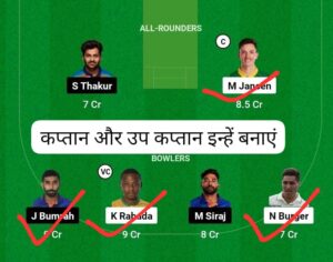 IND vs SA 2nd Test Match Dream11 Final Team: भारत और दक्षिण अफ्रीका के दूसरे टेस्ट मैच मुकाबले में यहां से बनाएं तीन dream11 टीम और जीते करोड़ों रुपए