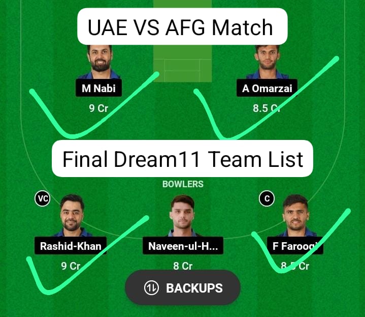 UAE vs AFG Dream11 100% Final Winning Team :यूएई अफगानिस्तान के तीसरे मैच में रहमानुल्लाह गुरबाज या अली नसीर में से किन्हे बनाएं आज का कप्तान और कप्तान यहां से जाने dream11 टीम प्रिडिक्शन